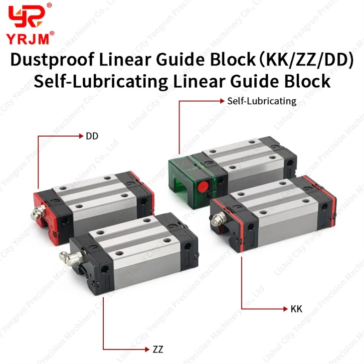 RGW25HC Roller Linear Guide best